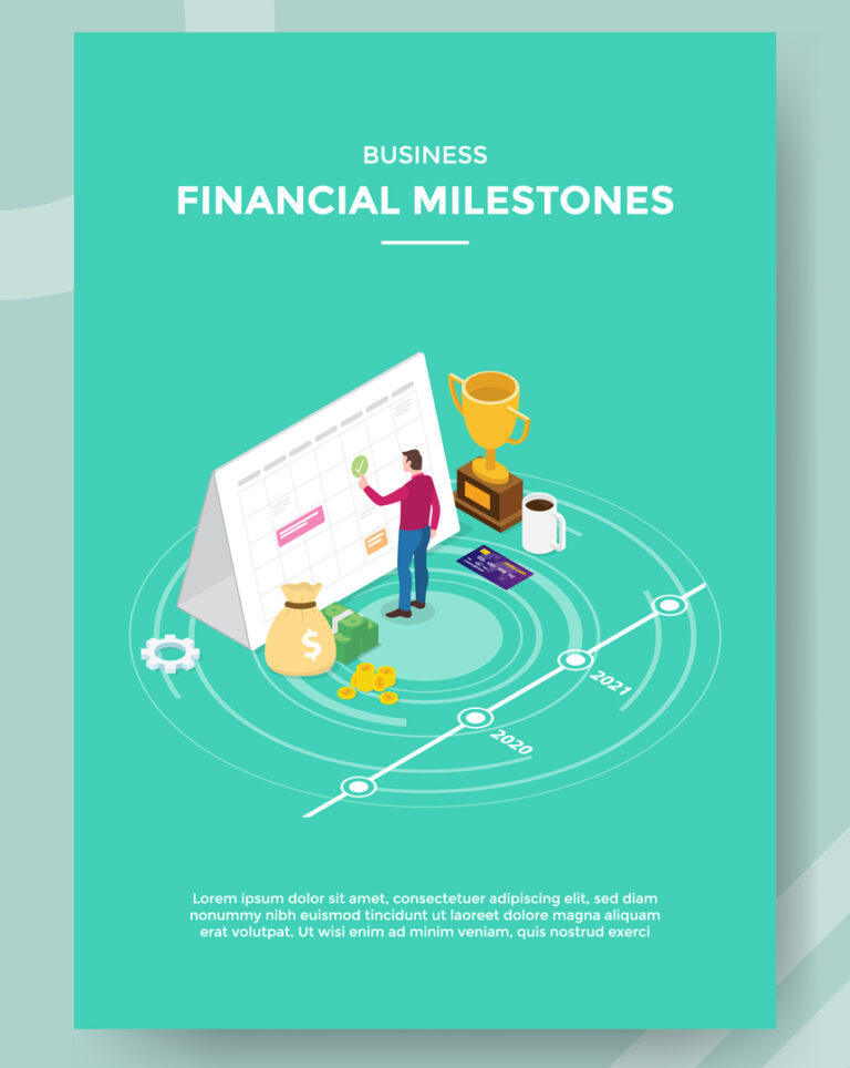 Financial Milestones